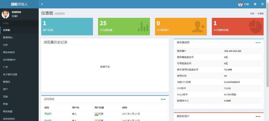网站SEO怎么优化分析？分析网站SEO优化的常见问题有哪些？