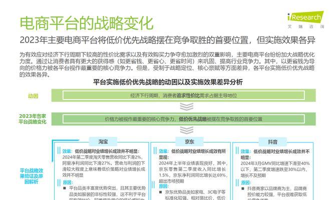 电商网站如何做推广运营？有哪些有效的运营策略？