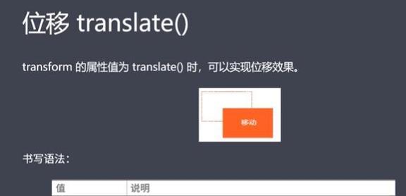 HTML5有哪些知识点？如何系统学习HTML5？