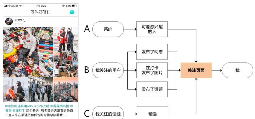 产品网站要素分析怎么写？如何确保网站内容的SEO友好性？