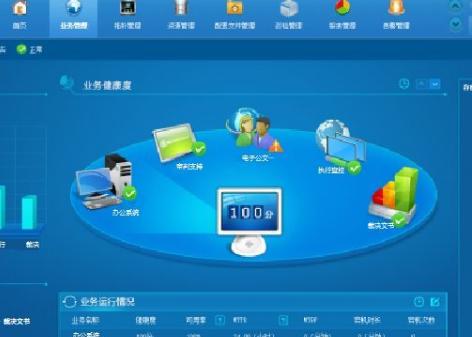 门户网站问题分析怎么写？常见问题有哪些解决方法？