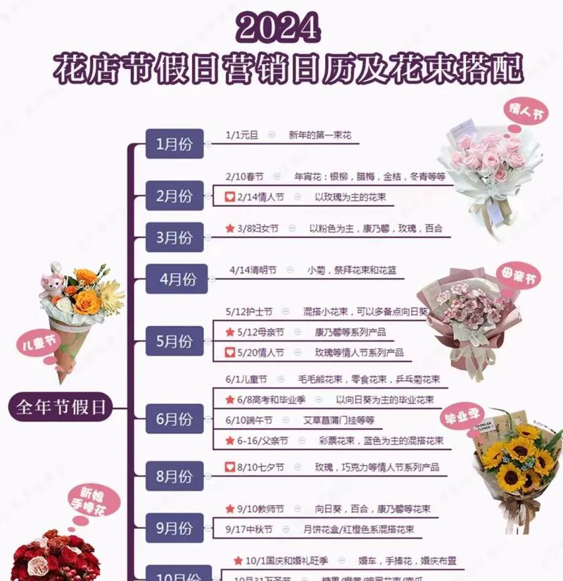 营销日历网站视频怎么做？如何制作吸引人的营销视频内容？