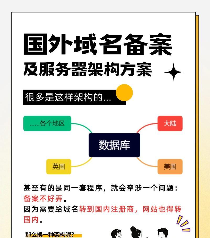网站域名解析怎么查看？遇到问题如何快速解决？