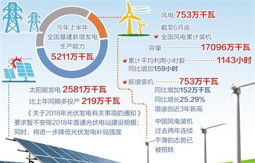天企如何推广网站？有哪些有效的策略和方法？