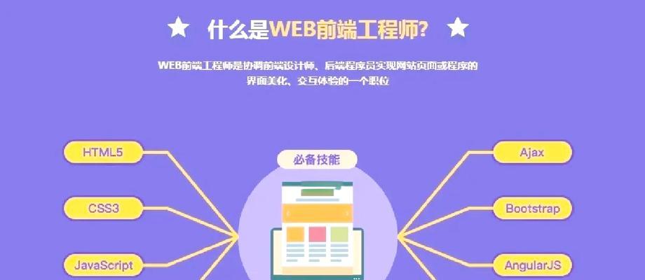 HTML5需要学习哪些内容？掌握这些技能后能做什么？