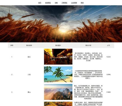 网站博客文案怎么写好看？有哪些技巧和建议？