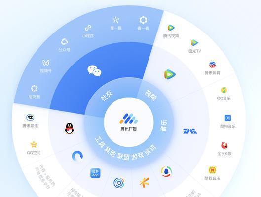 如何实现网站的推广？有哪些高效策略和常见问题解答？