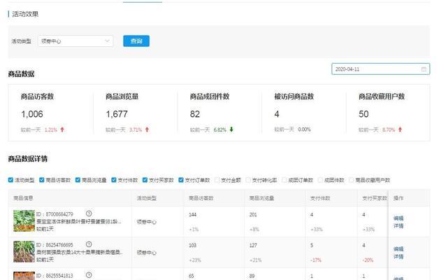如何找到小众网站推广员？寻找推广员的策略和技巧是什么？