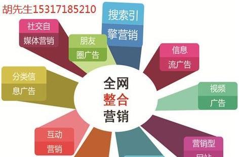 如何在网站上面推广广告？有效提升广告效果的策略是什么？