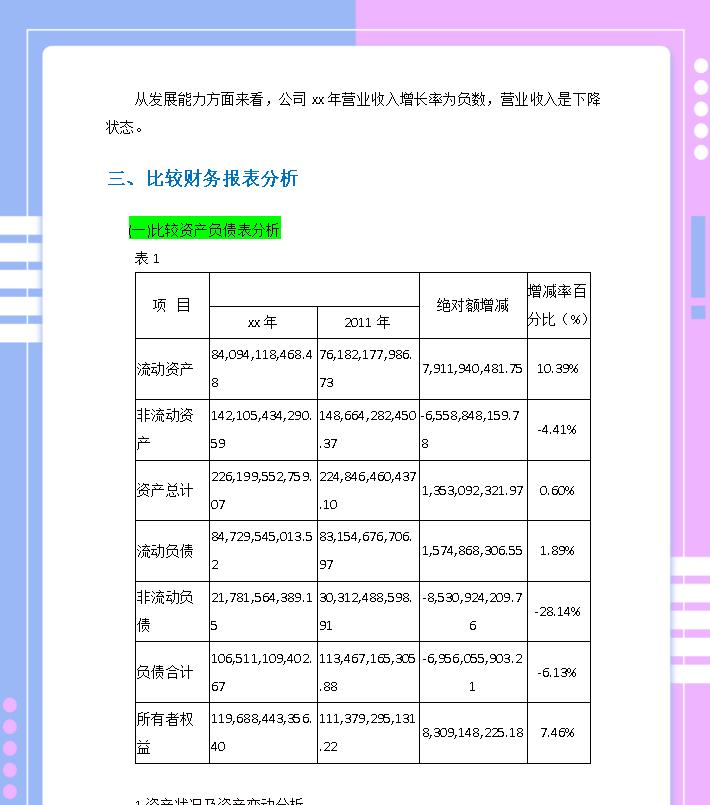 企业网站变化分析报告怎么写？报告中应包含哪些关键要素？