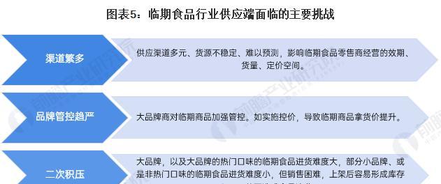 政企网站发展趋势分析怎么写？未来趋势有哪些特点？