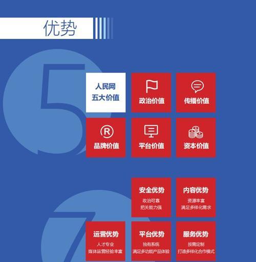 政企网站发展趋势分析怎么写？未来趋势有哪些特点？