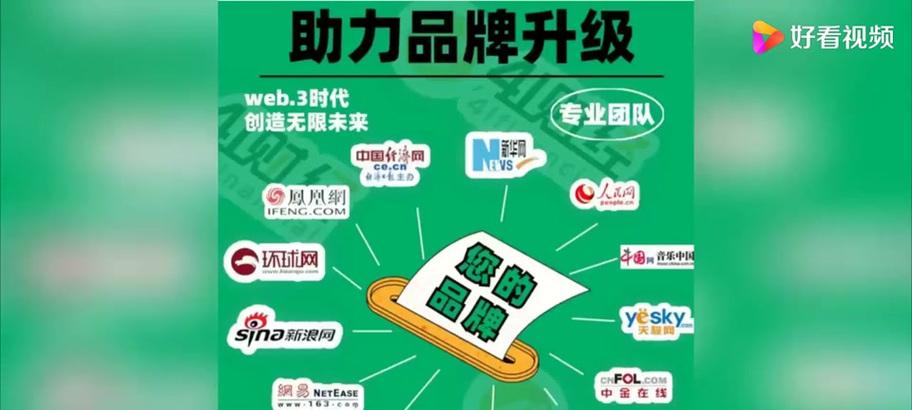 如何找国外渠道网站推广？有效策略和平台有哪些？