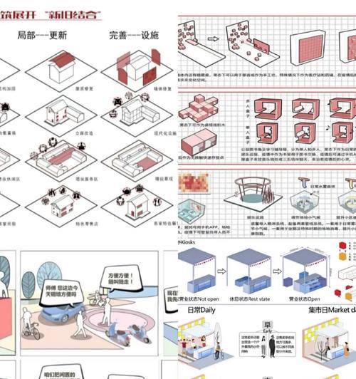 环艺人群分析网站怎么做？如何精准定位环艺用户需求？