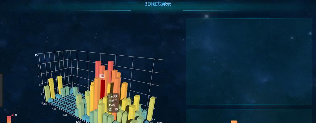 HTML中li元素的属性有哪些？如何正确使用它们？