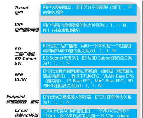 公司做网站如何推广产品？有哪些有效的推广策略？