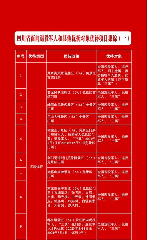 万源网站如何推广？有哪些有效的推广策略？