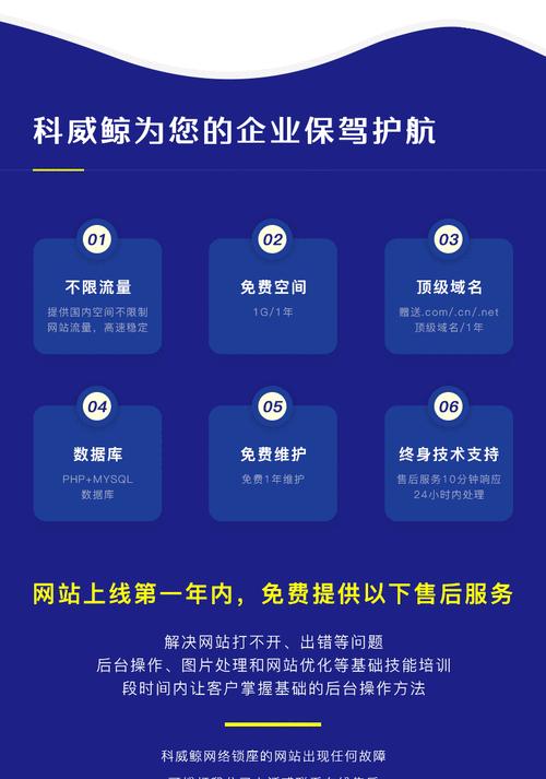 如何通过网站推广营销？有效策略和常见问题解答？