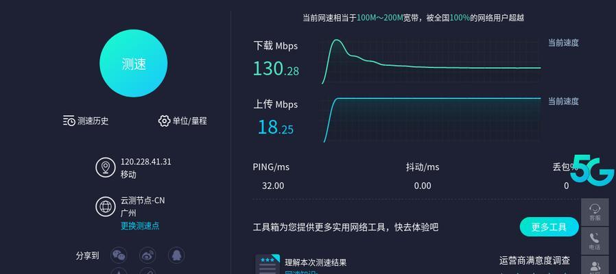 网站测速怎么分析？分析结果如何优化网站性能？