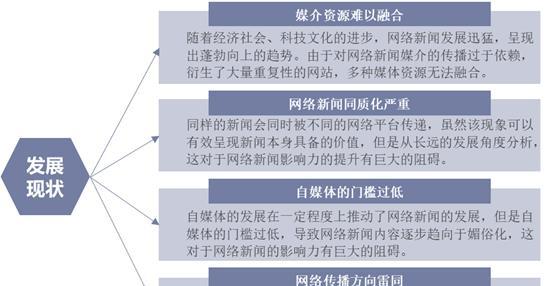 分析网站发展方向怎么写？如何制定有效的网站发展策略？