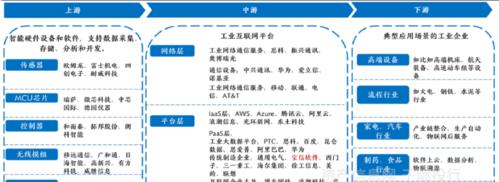 分析网站发展方向怎么写？如何制定有效的网站发展策略？