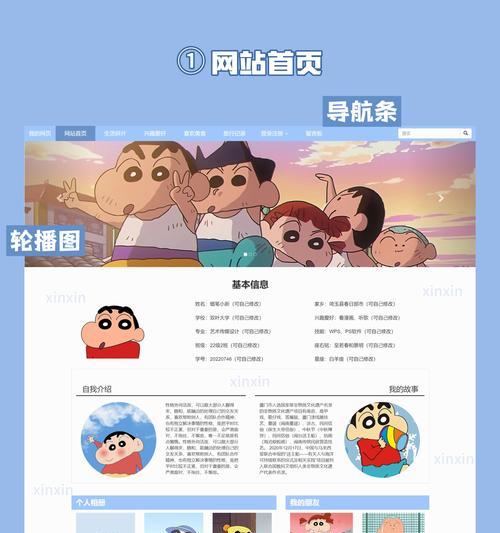 响应式web设计是什么？为什么网站需要它？
