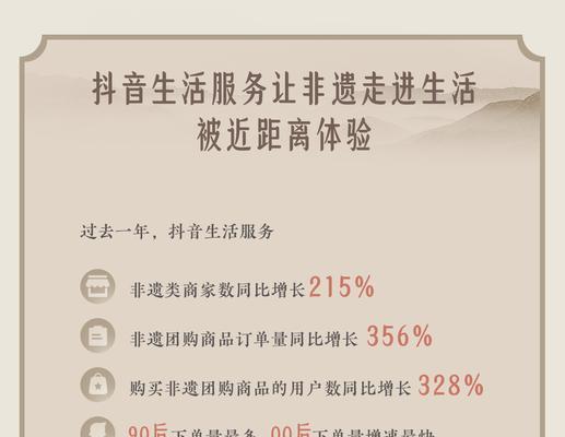 非遗网站布局分析报告怎么写？需要包含哪些关键元素？