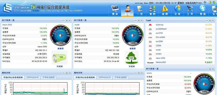 网站分析实例怎么写好一点？有哪些步骤和技巧？