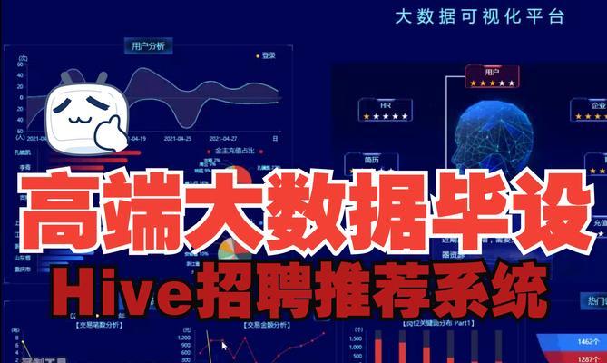 招聘网站操作分析怎么写？分析步骤和常见问题解答是什么？