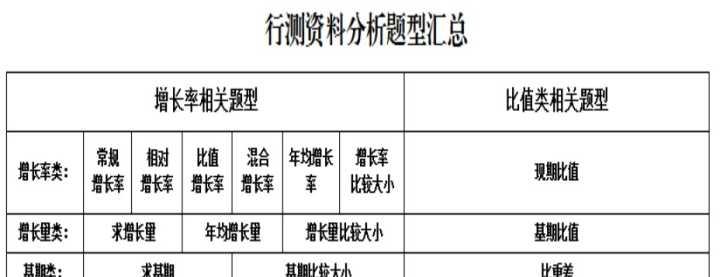国考网站分析怎么做题？常见问题有哪些解决方法？