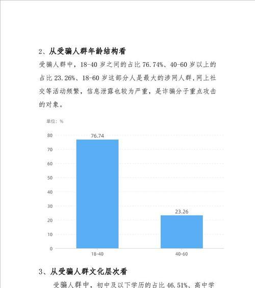 案件网站分析怎么写？分析报告的正确格式是什么？