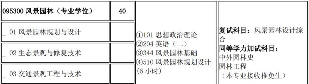 择校网站分析怎么写？分析报告应包含哪些关键点？