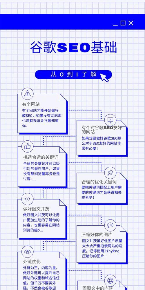 如何制作简单的网站推广？有哪些步骤和技巧？