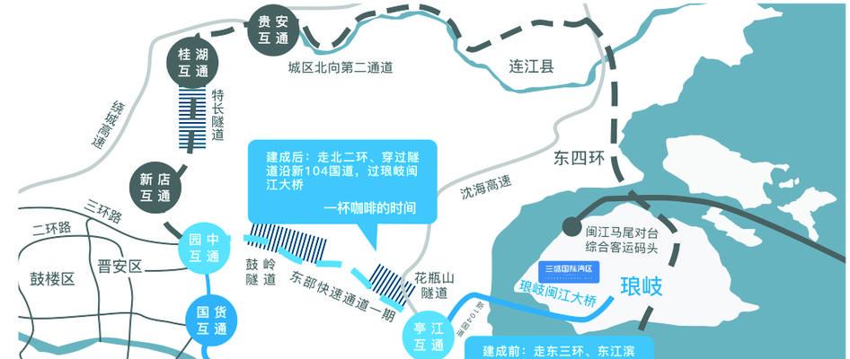 如何做旅居网站推广赚钱？有效策略和常见问题解答？