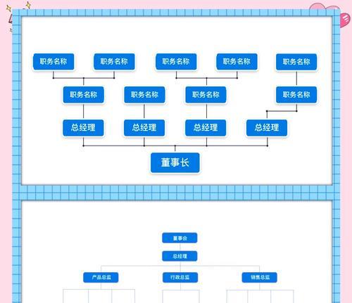 网站架构怎么写？展示网站架构的最佳实践是什么？