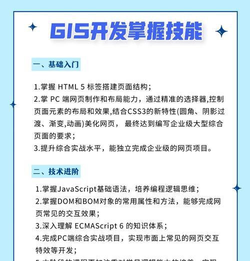 学习HTML5需要掌握哪些核心内容？