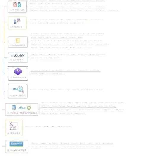 学习HTML5需要掌握哪些核心内容？