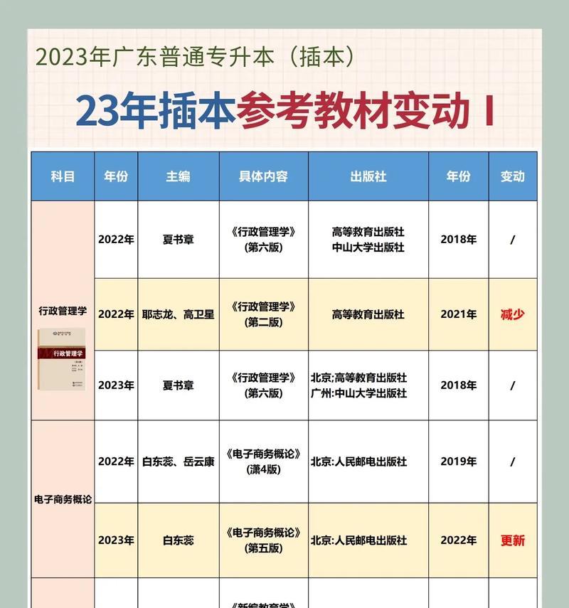 教材改版查询网站在哪里？如何快速找到最新版教材信息？