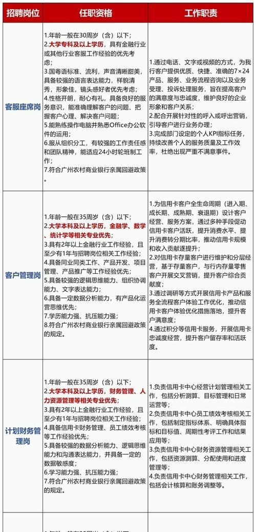 招聘网站分析数据怎么写？如何有效利用分析数据优化招聘效果？