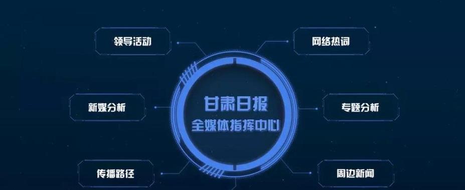 数字营销怎么写网站？网站内容应如何优化以提高SEO效果？