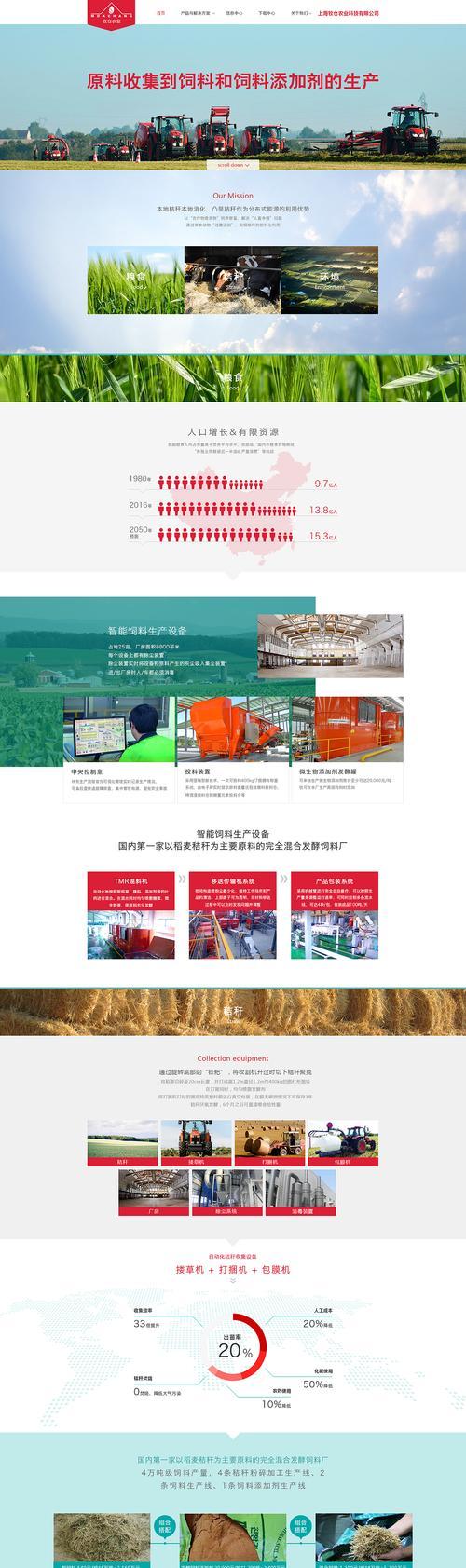 农业网站特点分析怎么写？如何撰写有效的农业网站内容？