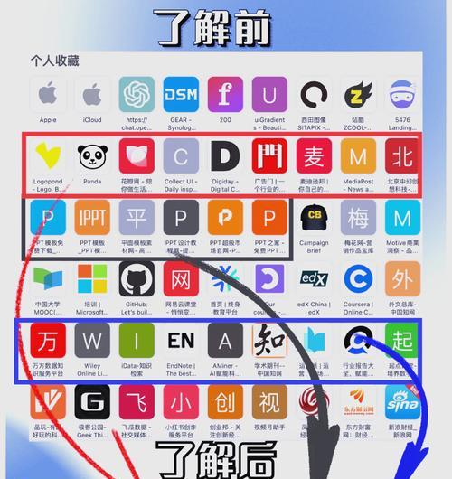 网站上的地图如何能导航？如何使用网站地图进行有效导航？