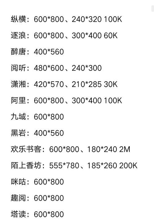 小说网站特点分析怎么写？如何撰写有效的小说网站分析报告？