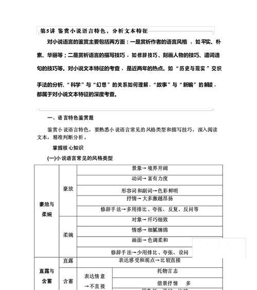 小说网站特点分析怎么写？如何撰写有效的小说网站分析报告？