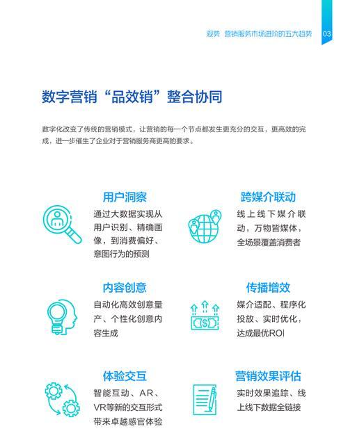 市场营销网站怎么运营？运营策略和常见问题解答？
