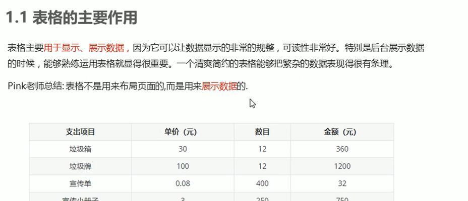 HTML的列表有哪些种类？如何正确使用它们？