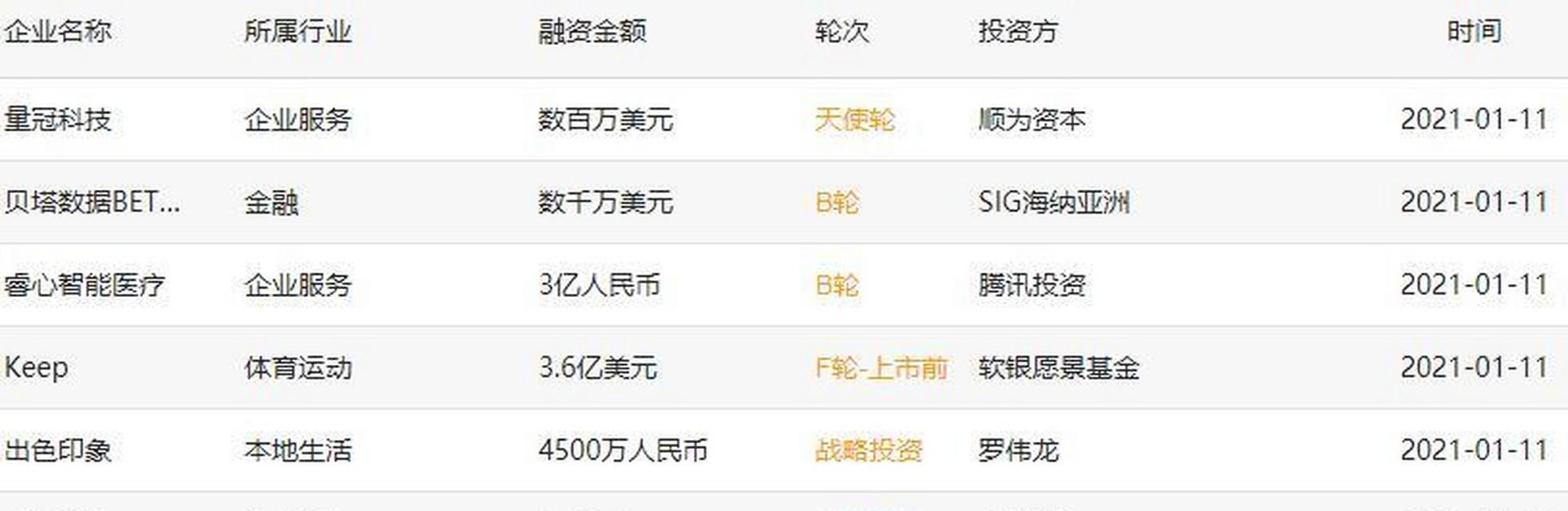网站编辑职业分析怎么写？需要考虑哪些关键因素？