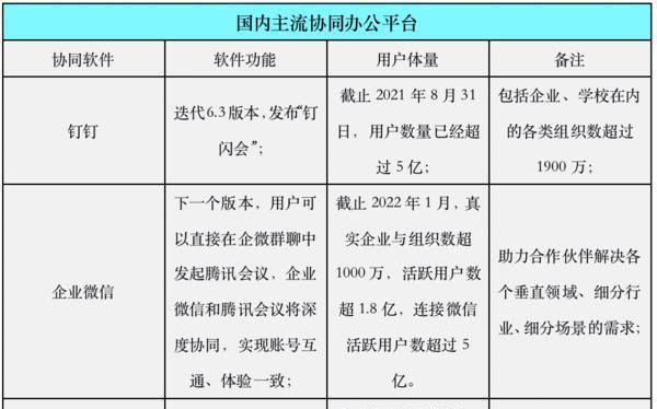 网站编辑职业分析怎么写？需要考虑哪些关键因素？
