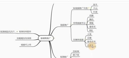 如何通过发帖推广网站？发帖推广网站的常见问题有哪些？