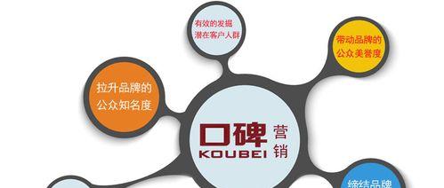 台州网站开发如何做推广？有哪些有效的推广策略？